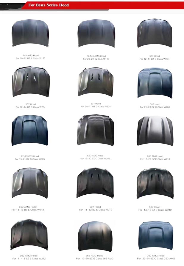Mercedes-Benz GL-class hood fender opgradering